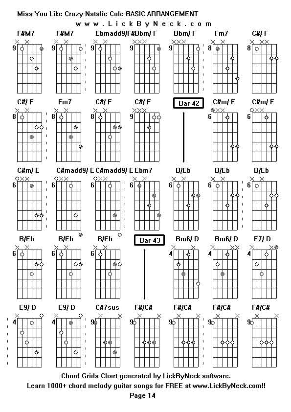 Chord Grids Chart of chord melody fingerstyle guitar song-Miss You Like Crazy-Natalie Cole-BASIC ARRANGEMENT,generated by LickByNeck software.